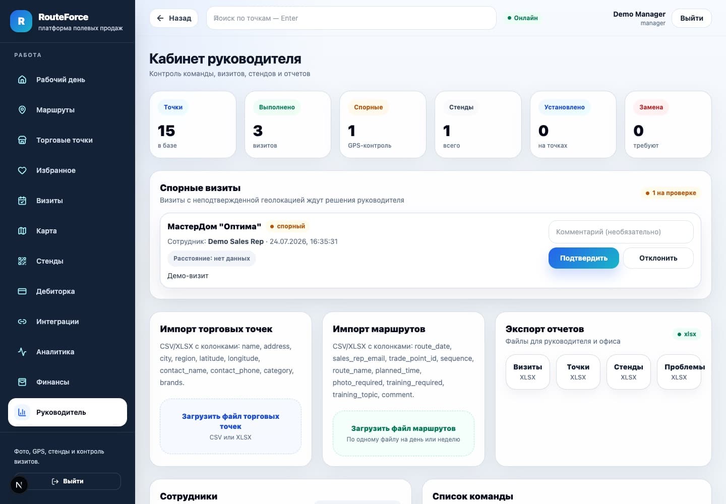 Кабинет руководителя RouteForce с аналитикой визитов